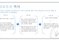 관광 경영론 리조트-4