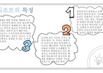 관광 경영론 리조트-7