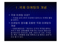 해외시장 진입 국제 마케팅 성공 및 실패사례-3