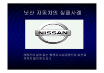 해외시장 진입 국제 마케팅 성공 및 실패사례-14