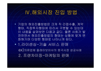 해외시장 진입 국제 마케팅 성공 및 실패사례-17
