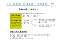 소득세 레포트-12
