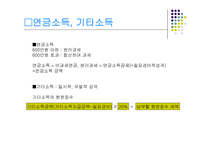소득세 레포트-16
