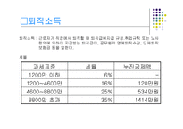 소득세 레포트-18