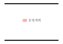 창업과 경영 피자 의사 탑-5