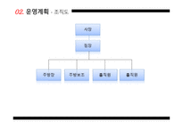 창업과 경영 피자 의사 탑-11