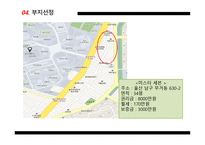 창업과 경영 피자 의사 탑-20