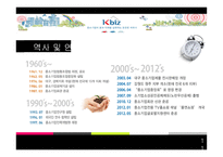 중소기업 협동조합-10