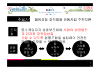 중소기업 협동조합-13