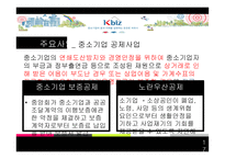 중소기업 협동조합-16