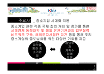 중소기업 협동조합-18