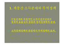 무역정책의 정치경제학-12