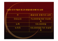 정부 규제분석 중고자동차 소비자보호 규제의 개선방안-13