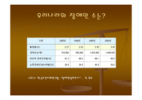 태도의 오류 차별-6