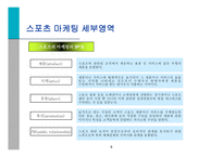 스포츠마케팅과 사례연구-6