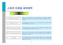 스포츠마케팅과 사례연구-7