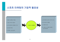 스포츠마케팅과 사례연구-8