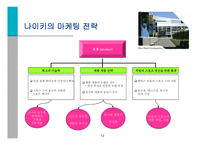 스포츠마케팅과 사례연구-12