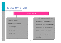 스포츠마케팅과 사례연구-17