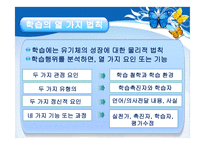 인적자원 개발론 학습-5