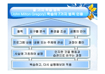 인적자원 개발론 학습-6