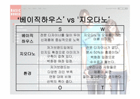 베이식 하우스 기업분석-13