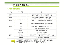 경로 성과의 평가-16