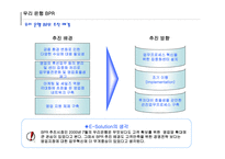 우리은행 BPR분석 보고서-9