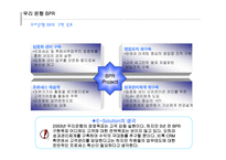 우리은행 BPR분석 보고서-10
