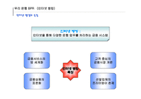 우리은행 BPR분석 보고서-15