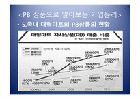 PB상품으로 알아보는 기업윤리의 식-13