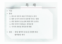 대중 무역의존도 상승의 한일 협력 중요성-2