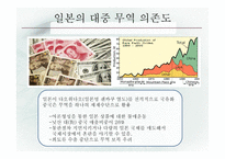 대중 무역의존도 상승의 한일 협력 중요성-6