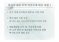 대중 무역의존도 상승의 한일 협력 중요성-9