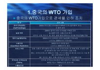 중국의 WTO 가입-4
