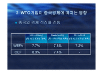중국의 WTO 가입-8