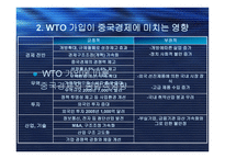 중국의 WTO 가입-12