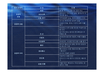 중국의 WTO 가입-17