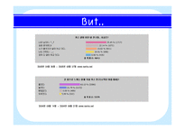 온라인게임산업분석 OnlineGameIndustry-20
