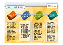 중소기업 생산전략-10