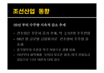 STX조선해양기업분석 보고서-5