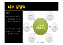 STX조선해양기업분석 보고서-12