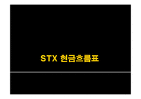 STX조선해양기업분석 보고서-20