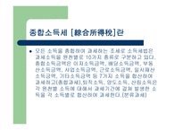 소득세개론 레포트-12