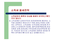 소득세개론 레포트-14