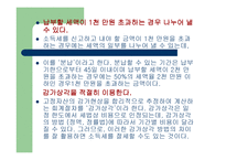 소득세개론 레포트-15