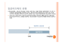 임금피크제 도입 사례-6