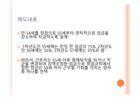 임금피크제 도입 사례-10