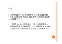 임금피크제 도입 사례-11