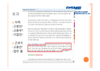 임금피크제 도입 사례-16